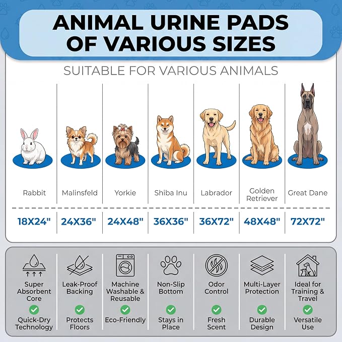 Washable Pee Pads for Dogs,Great Urine Absorbent Reusable Puppy Training Pads,Waterproof,Leak-Proof & Non-Slip Potty Pads for Whelping,Crate,Playpen,Bed.(Gray Floral,31"x36")