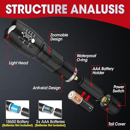 YesBes 7 Pack Small LED Flashlights High Lumens, Tactical Flashlight with 5 Modes, Waterproof Zoomable Flash Light, Small Flashlight for Camping Home Emergencies, Hunting Camping Essentials