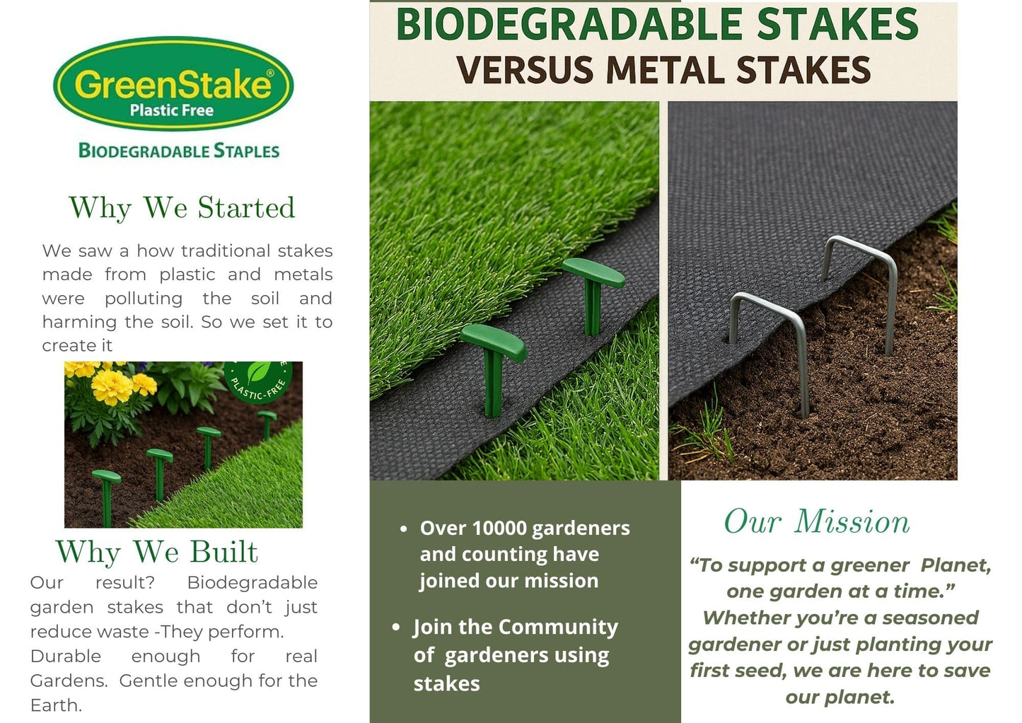 Pack of 50 - GreenStake 4-Inch Biodegradable Garden Stakes, Superior Holding Power - Eco-Friendly Garden Support Pegs & Fabric Pins for Membrane, Netting, Turf, Landscaping and Gardening