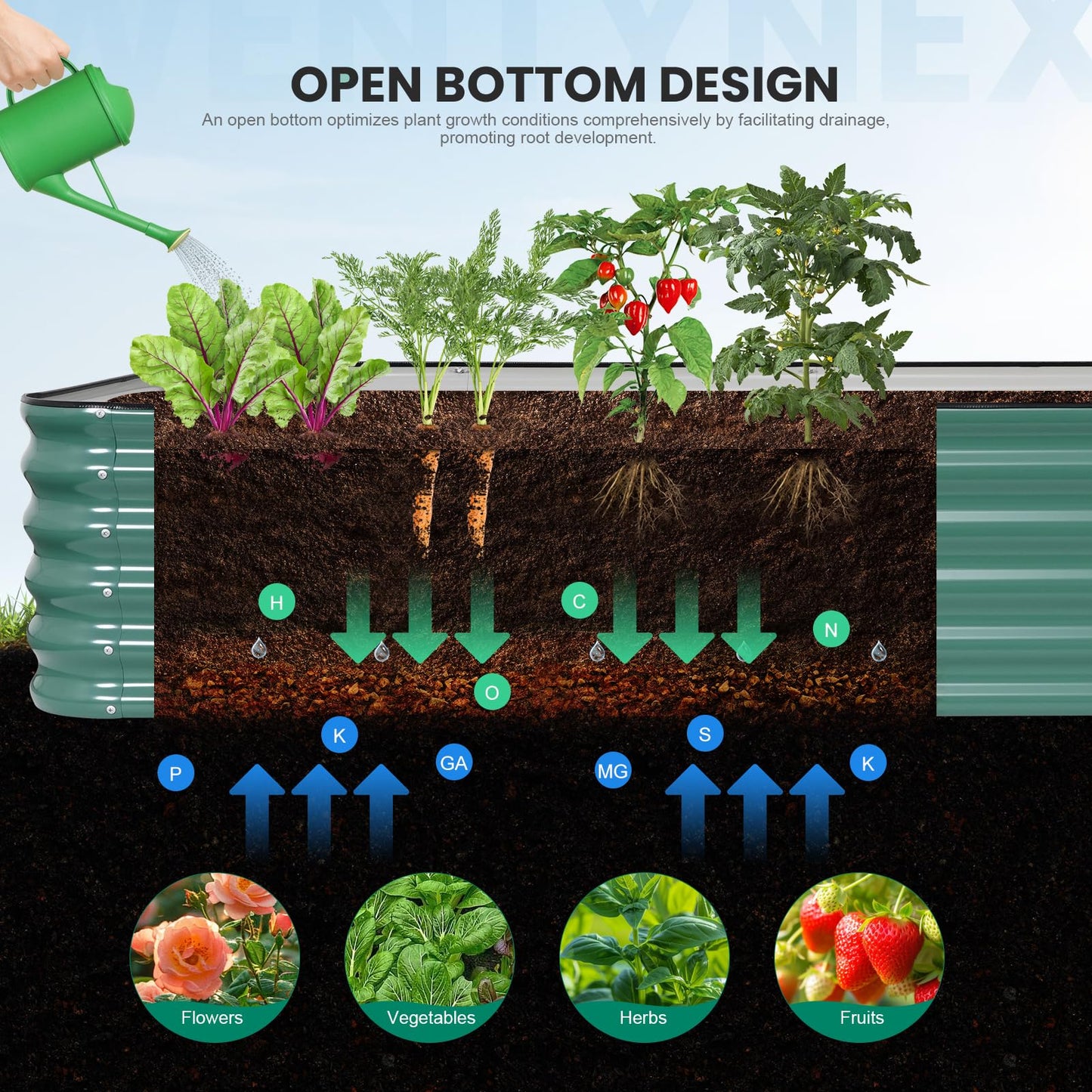 8×3×1.4FT Galvanized Raised Garden Bed Outdoor, Metal Raised Garden Bed Kit, Large Planter Raised Beds, 5 In1 Modular Raised Planter Box Outdoor,Raised Beds for Gardening for Vegetables Flowers Herbs