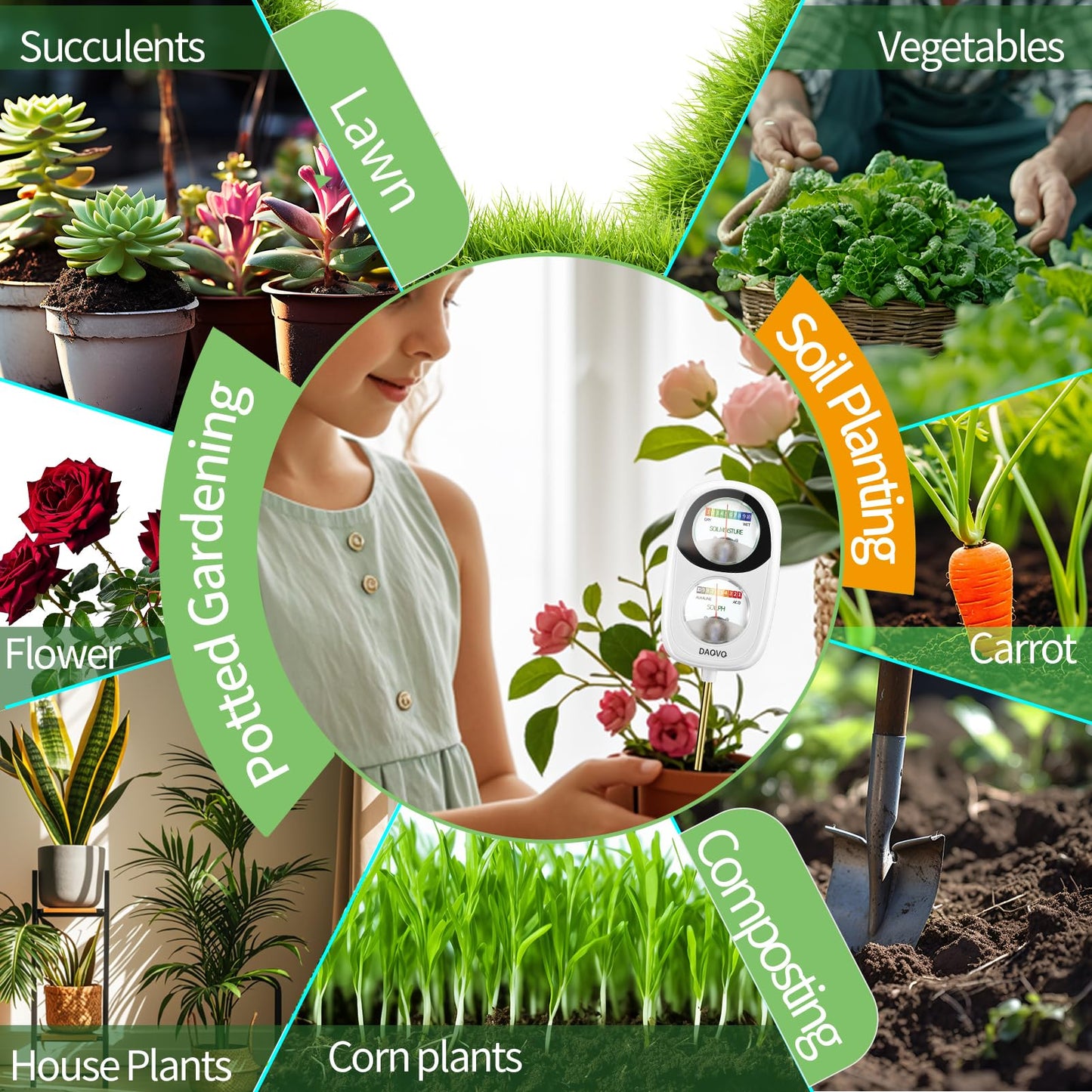 DAQVQ 2-in-1 Moisture Meter for Plants, Soil Moisture Meter & PH Meter, Large Dual-Screen Soil Test Kit, Essential Garden Tools for Indoor/Outdoor Plant, Lawn, Farm, No Battery Needed