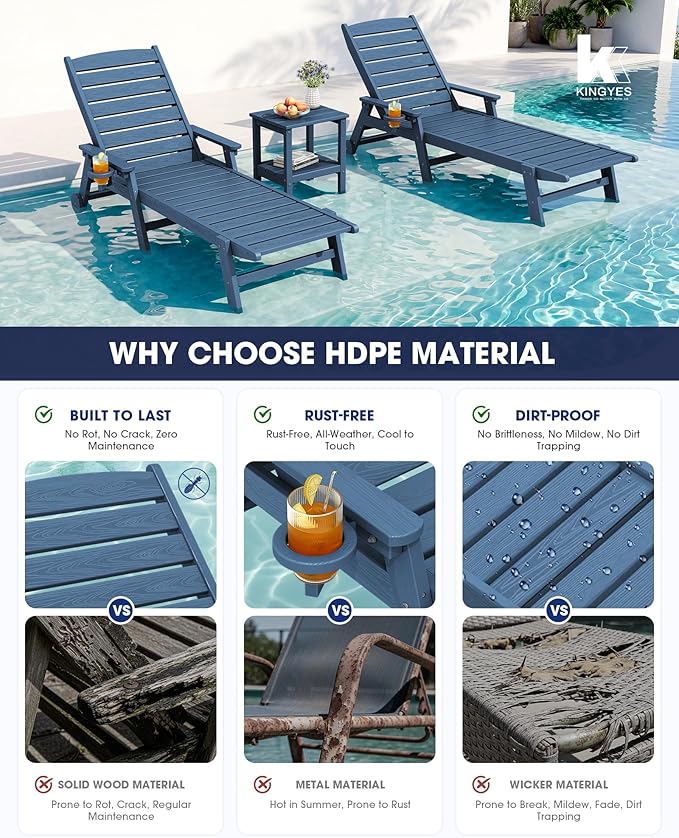 KINGYES HDPE Lounge Chair Outdoor, Patio Chaise Lounge Recliner