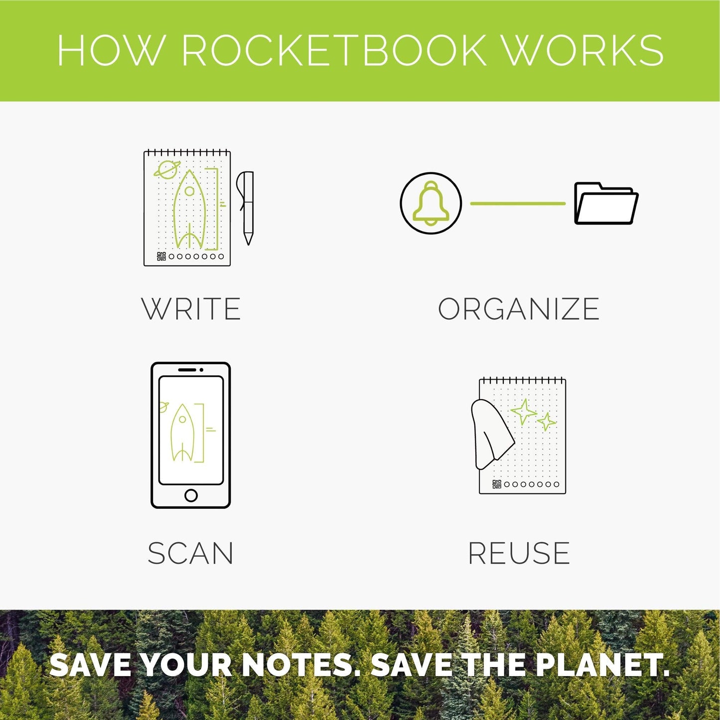 Rocketbook Matrix Smart Reusable Graph Paper Notebook, Digitally Connected, Isometric Notebook, Letter Size 8.5x11, Scarlet