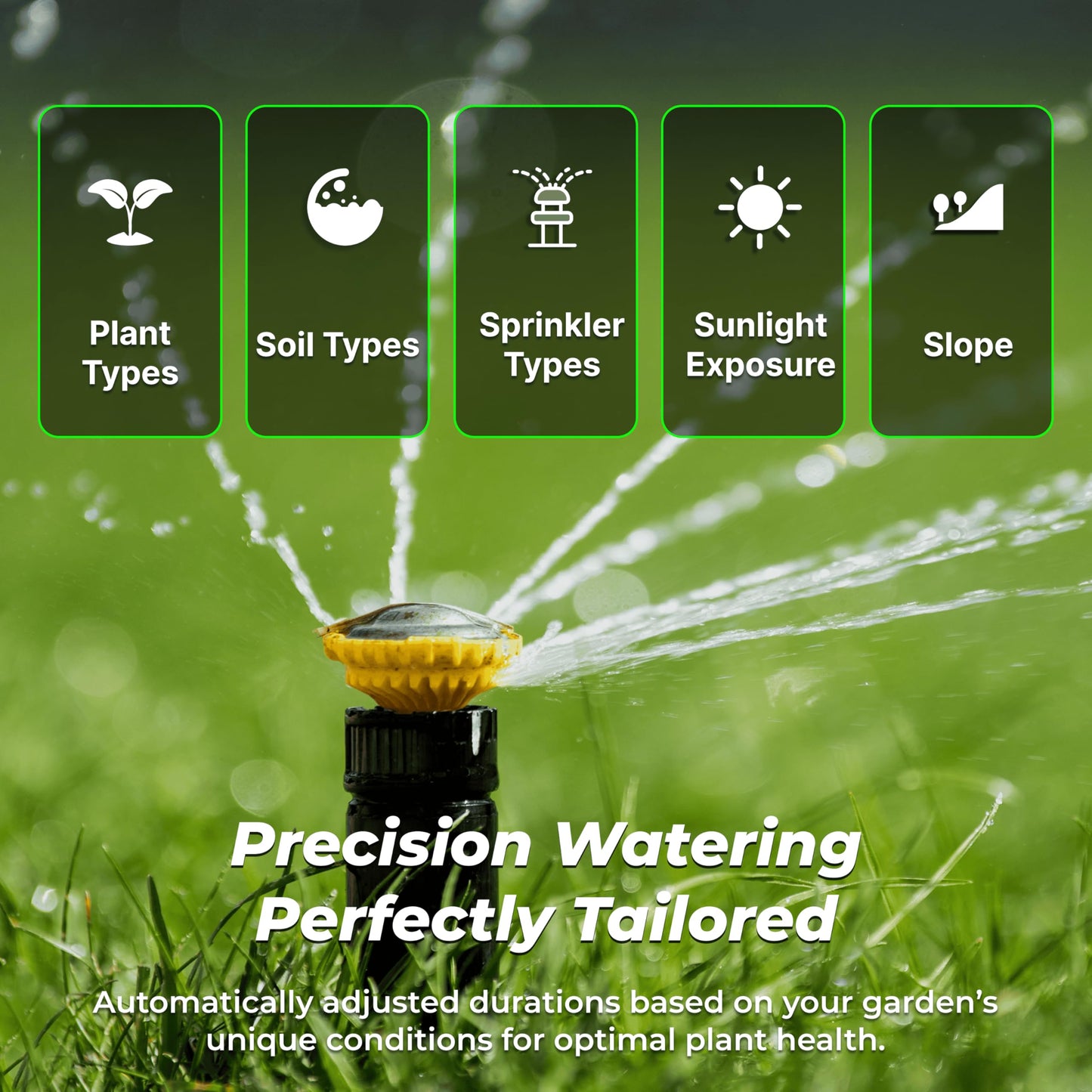 Indoor/Outdoor Smart Sprinkler Controller, ET Automatic Watering Irrigation Controller,2.4GHz WiFi, Ultra Water Saving via Rain/Freeze/Wind/Saturation Skip, App Remote Control & Fault Alerts