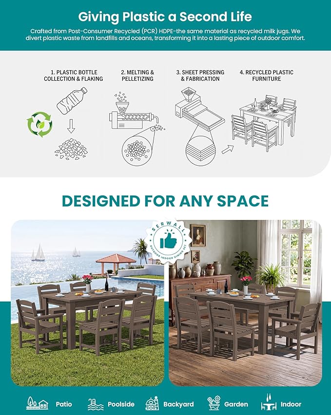 SERWALL HDPE Dining Set for 8: 2 Umbrella Hole Tables + 8 Chairs. Includes 8