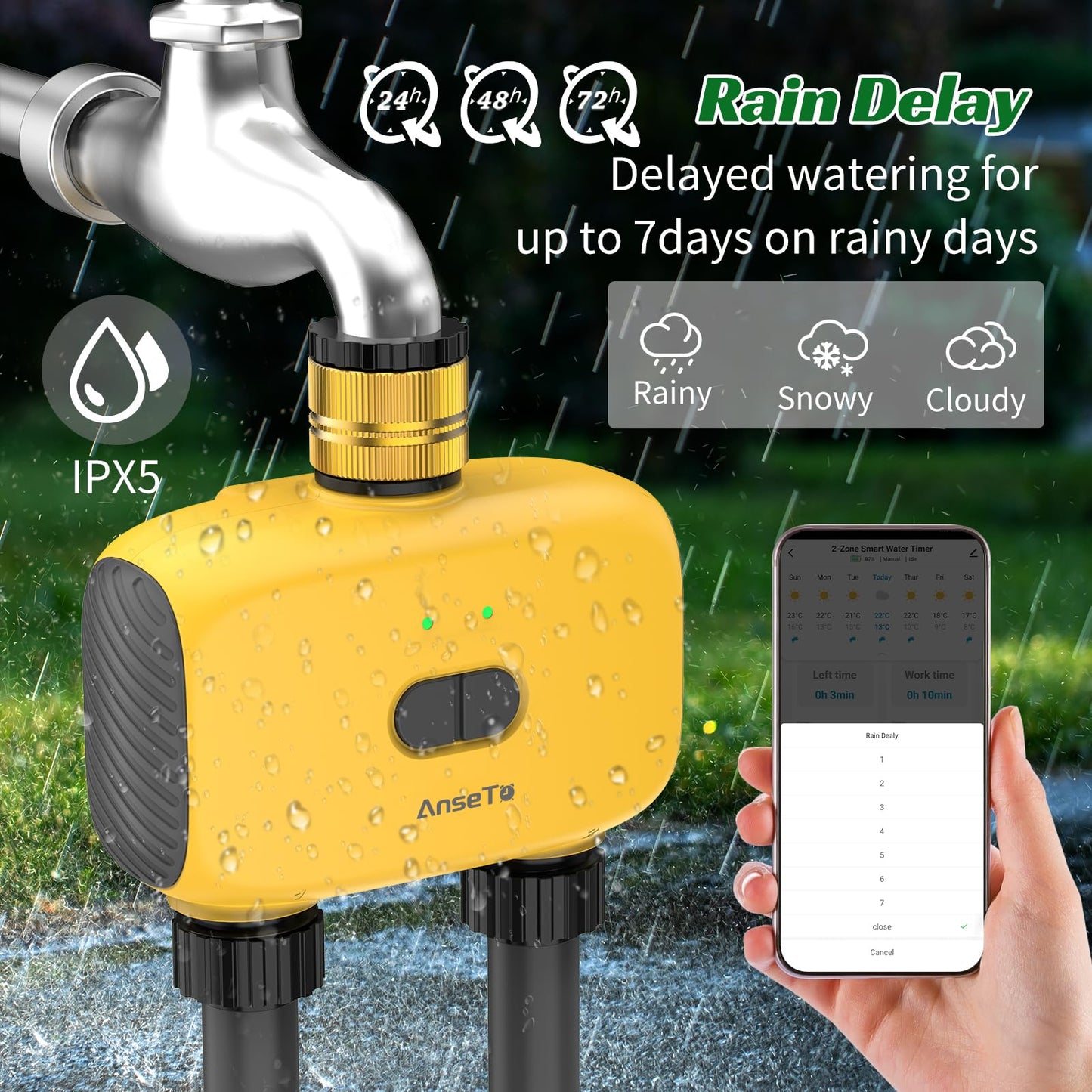 AnseTo WiFi Sprinkler Timer 2 Zone, Smart Water Timer for Garden with App Remote Control for Travel, Brass Inlet Smart Irrigation System for Outdoor Hose, Patios, Lawns, Flower Bed & Yard Care