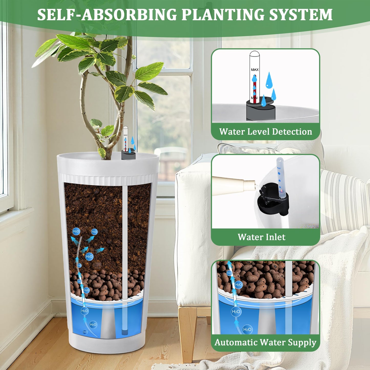 TUYOHW 2-Pack 24in Round Plastic Planters with Self-Watering System and Vertical Ribbed Design – Perfect for Home, Patio, Garden Plants