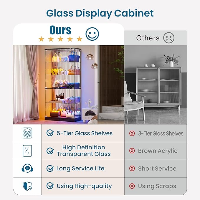 HNEBC 5 Tier Glass Display Cabinet, 66.9" Curio Cabinet