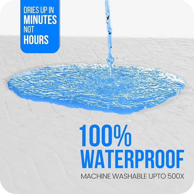 Utopia Bedding Washable Pee Pads for Dogs 34" x 52" (Pack of 4), Waterproof Incontinence Bed Pads for Adults, Elderly and Kids, Heavy Absorbency Pet Training Pads for Sofa and Couch (White, Blue)