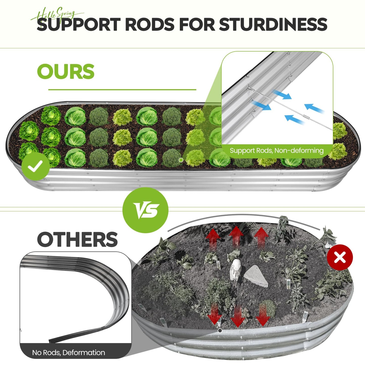 ZORMY Galvanized Raised Garden Bed 2 Pack, 8x2x1ft Oval Metal Planter Box Outdoor with Support Rods & Corner Protection, Planter Beds for Vegetables, Fruits, Flowers (Silver)