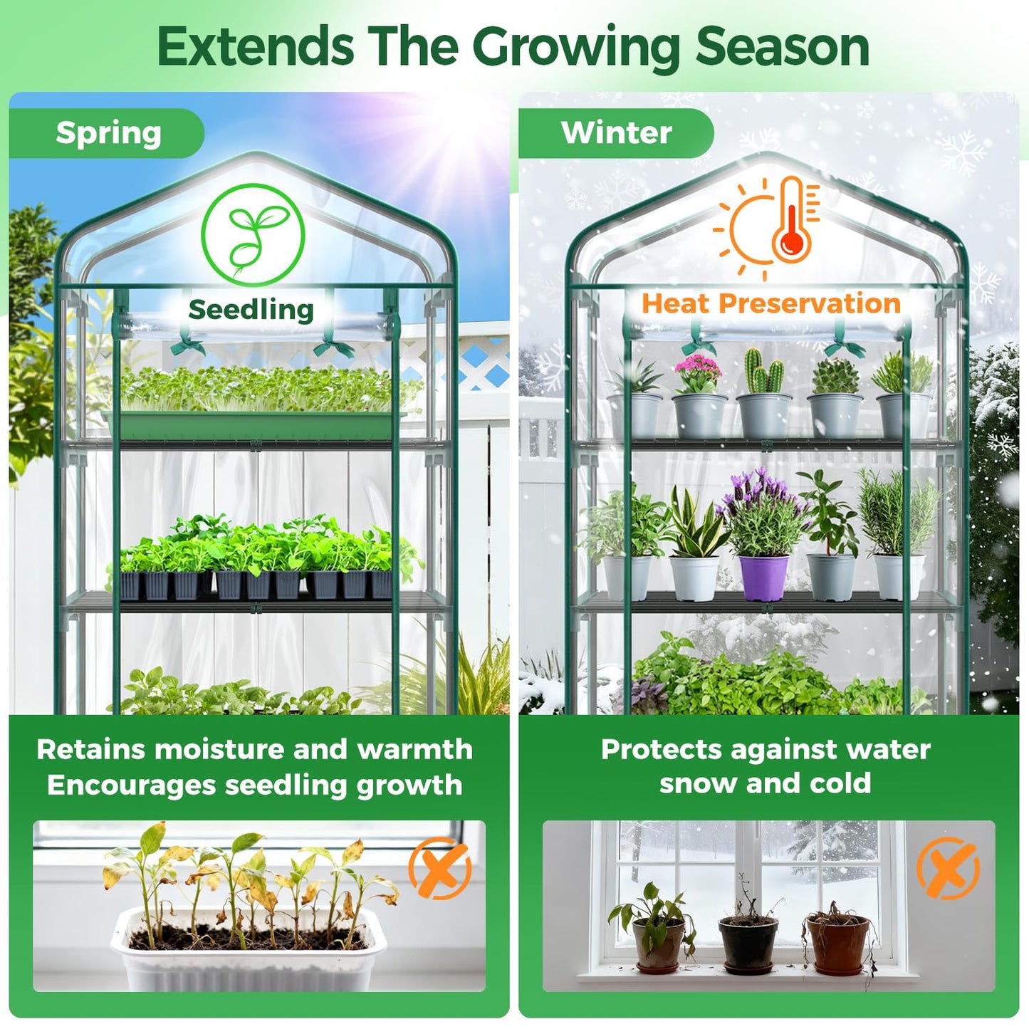 Ohuhu Mini Greenhouse for Indoor Outdoor with Wheel, Small Plastic Plant Green House 4-Tier Rack Stand Portable Greenhouses with Durable PVC Cover for Seedling