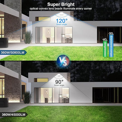 360W LED Stadium Lights Ultra-Brightness 50800 Lumen 5000K Daylight Outdoor Stadium Floodlights Commercial IP65 Field Arena Light with Adjustable Bracket 2 Pack