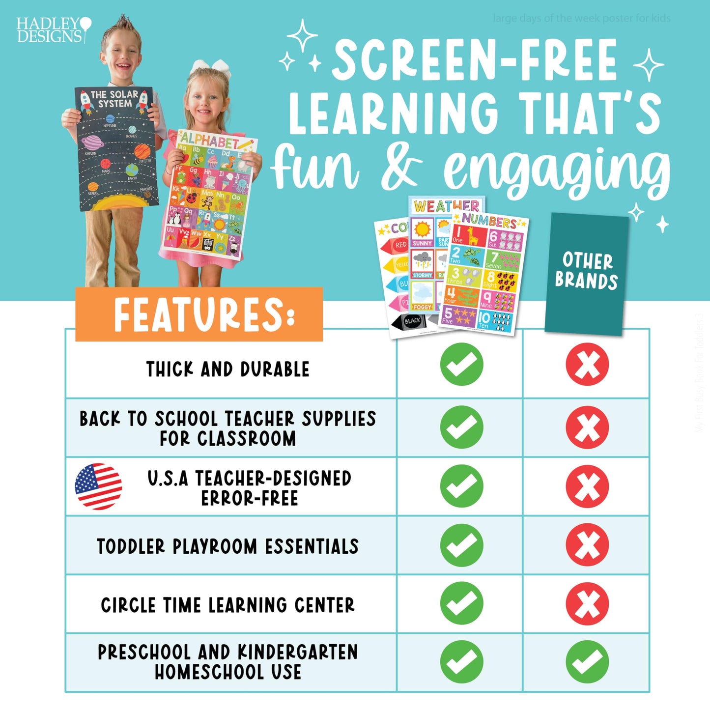 Hadley Designs 16 Educational Posters for Classroom Must Haves - Laminated Pre-K Posters for Toddler Homeschool Essentials, Toddler & Preschool Learning Activities, Kindergarten Classroom Decor
