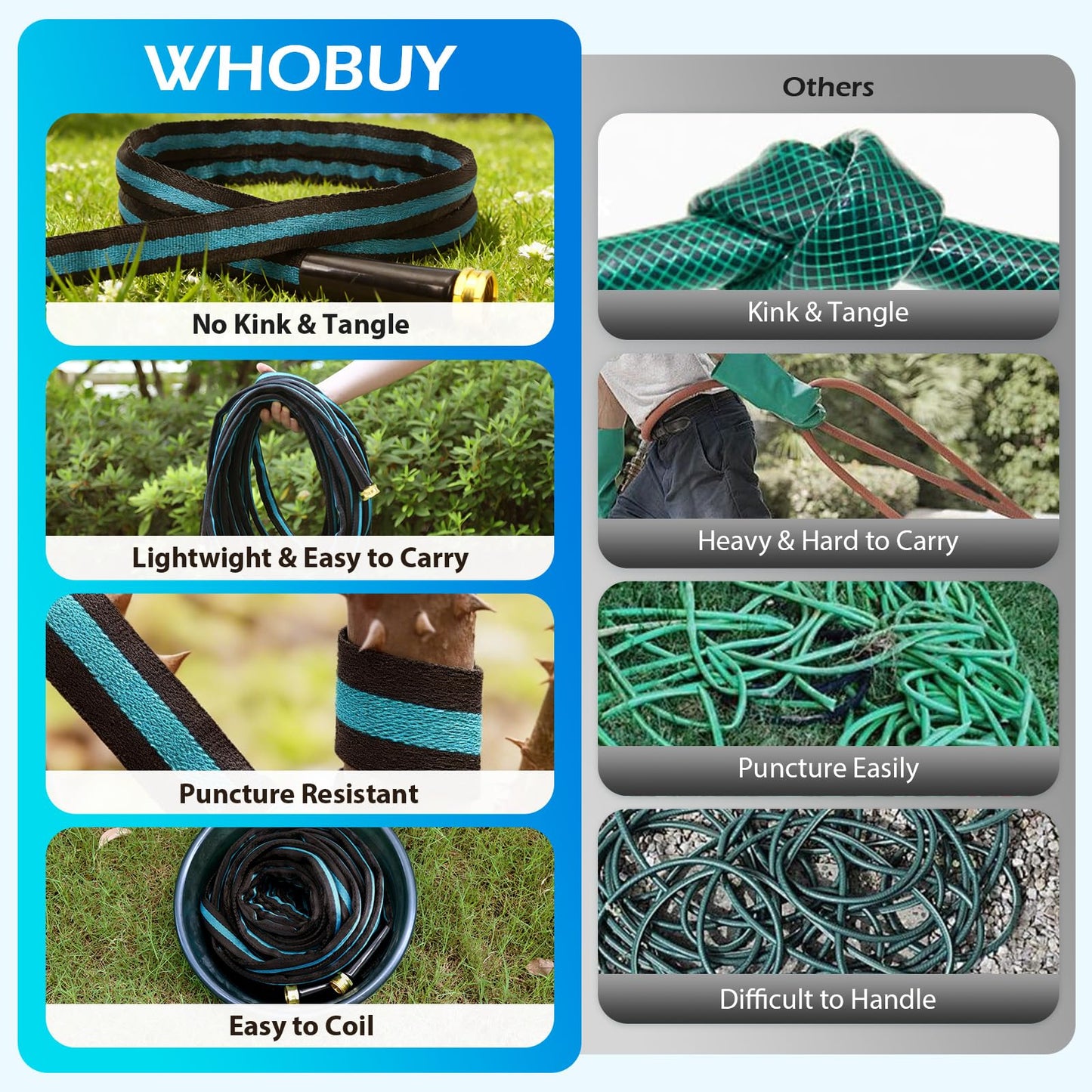 WHOBUY 100FT Non-Expandable Garden Hose, Flexible Water Hose with Spray Nozzle, Kink-Resistant, Leakproof 3/4" Brass Connectors, Lightweight & Portable Water Pipe for Yard, Lawn Outdoor