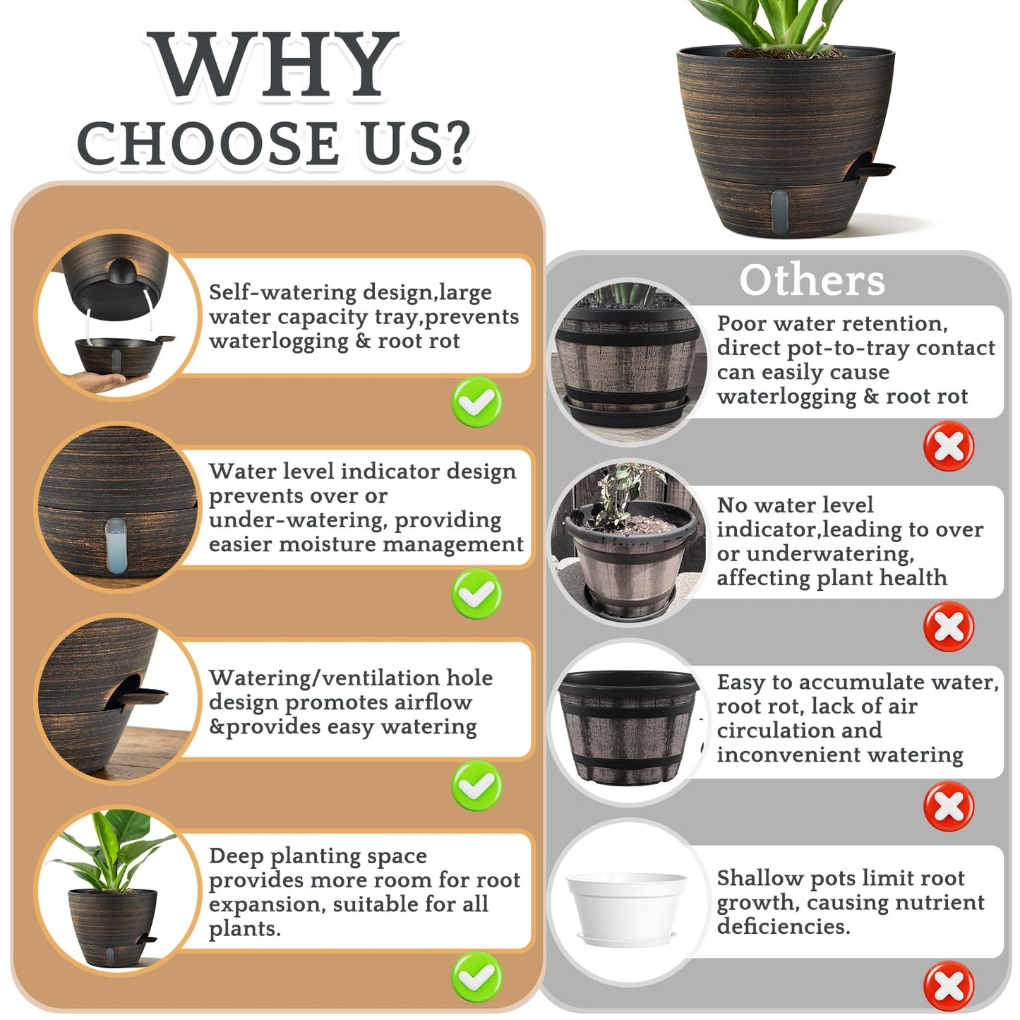 ZMTECH 10 Inch Self Watering Pots for Indoor/Outdoor Plants, Bronze Large Plastic Planter with Water Level Indicator, Drainage Hole & Removable Saucer for Garden Flowers, Deco Plant Container