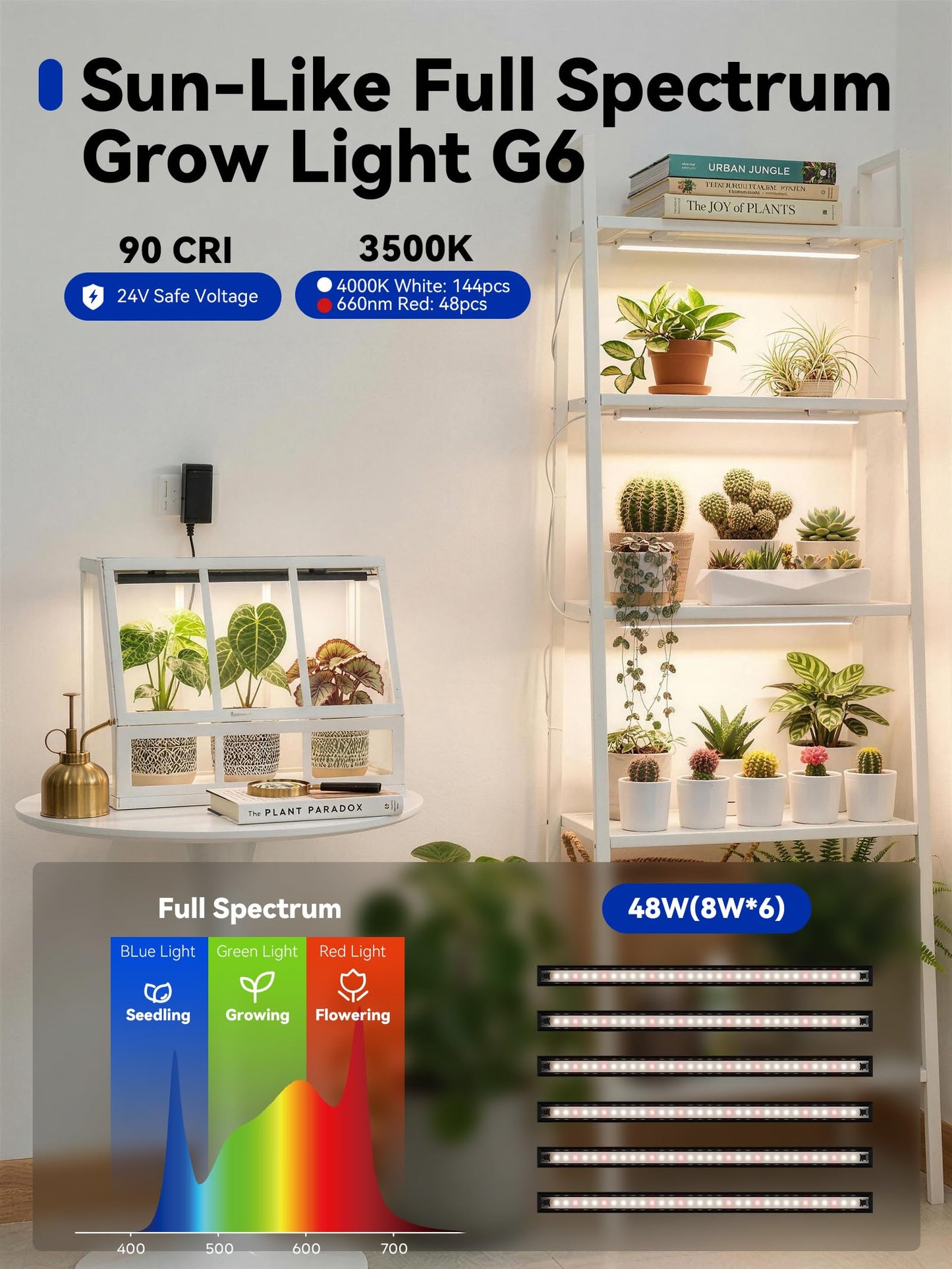 GLOWRIUM Smart Grow Lights for Indoor Plants with APP, Full Spectrum Grow Lights for Seed Starting, G6 Plant Light Strip with auto Timer, 3 Angle dimming Levels for Plant Shelf, 6-Pack (Black, 48W)