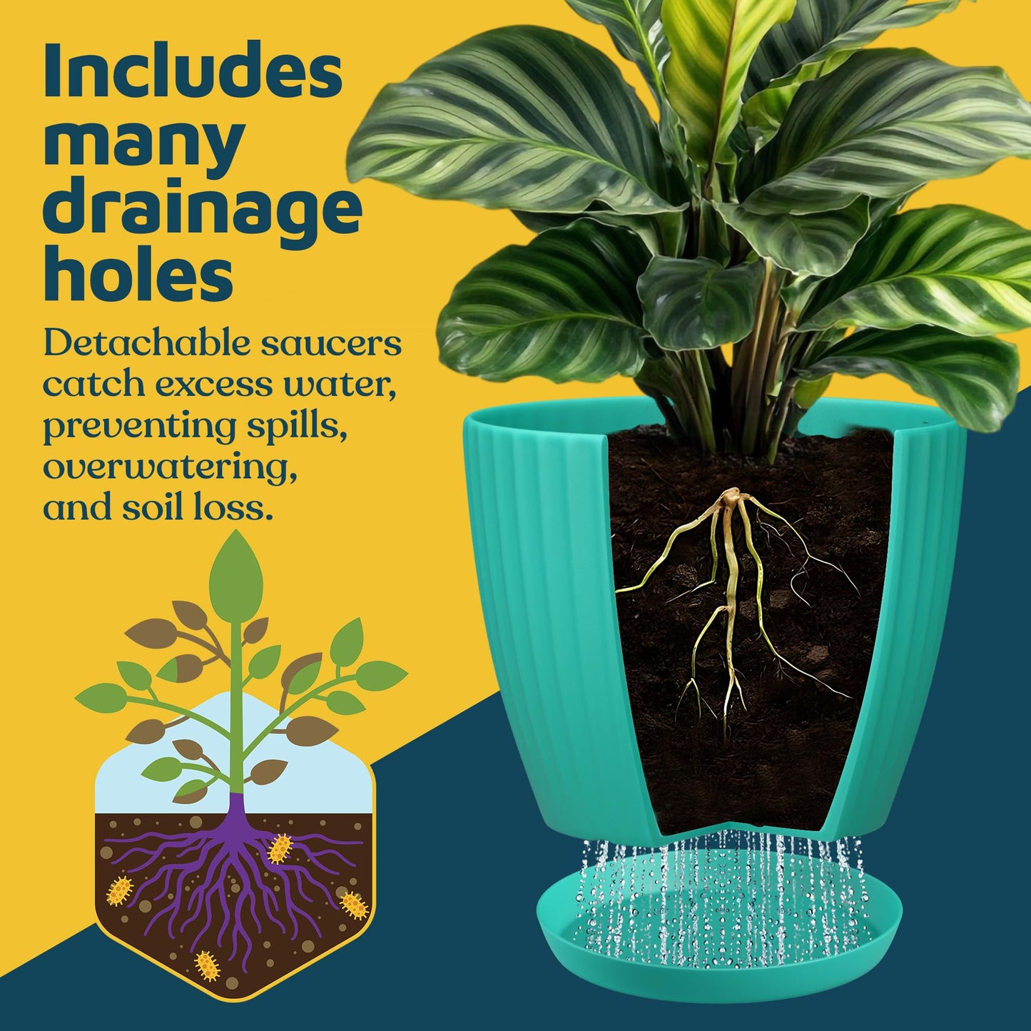 Aqua 6-Inch Plant Pots with Drainage & Saucers 12 Pack, Indoor & Outdoor Planters for Houseplants, Herbs, and Flowers, Durable & Weatherproof Material, Stackable, Lightweight, Minimalist Design