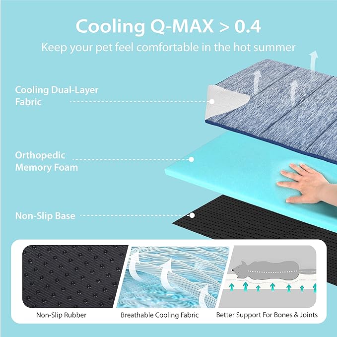 Cooling Dog Mat Q-Max>0.5 - Rapid Cooling Tech, Thin Breathable Crate Pad, Portable Washable Summer Mat, Chill Soothing Fabric - 47"x29" Extra Large Dog, Wander Blue