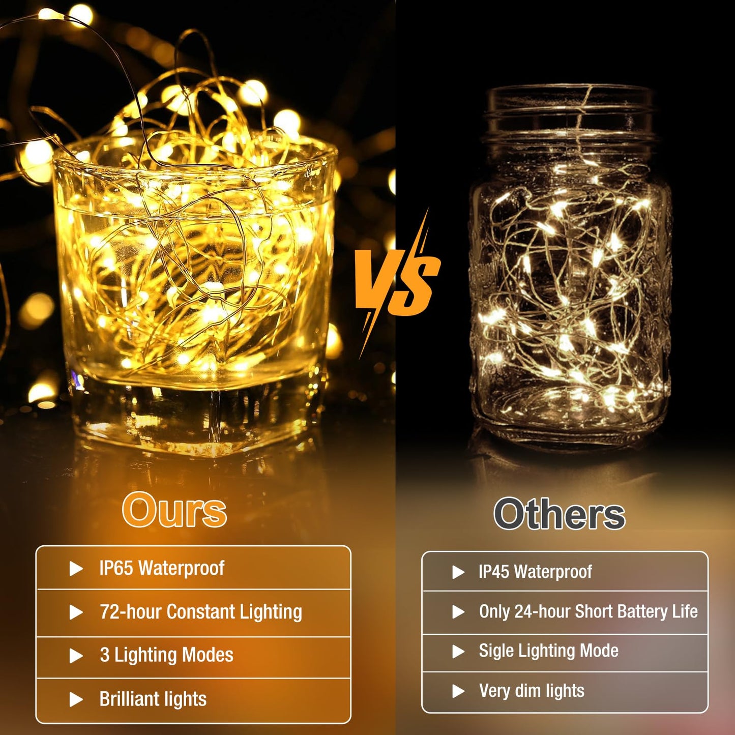 100 Pack Fairy Lights Battery Operated - 7ft 20 Led Twinkle Lights 3 Modes, Bulk Mini String Lights Waterproof for Mason Jars Vases DIY Party Wedding Decoration Christmas -Warm White