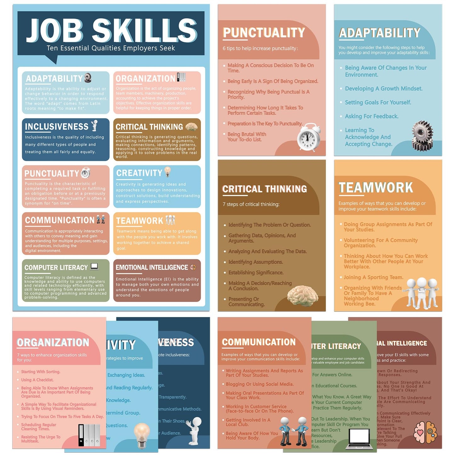 Fullhawl 11 Pcs Job Skills Posters Educational Bulletin Board Set for College High School Classroom Decorations Essential Qualities Employers Seek Posters for Library Reading Corner Wall Supplies