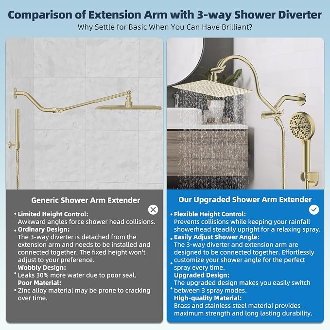 Hibbent All Metal CUPC Certified Shower Head, 10'' High Pressure Rainfall Shower Head, Handheld Showerhead Combo, 12'' Adjustable Extension Arm, 10 Sprays, 71'' Hose, Shower Holder, Brushed Gold