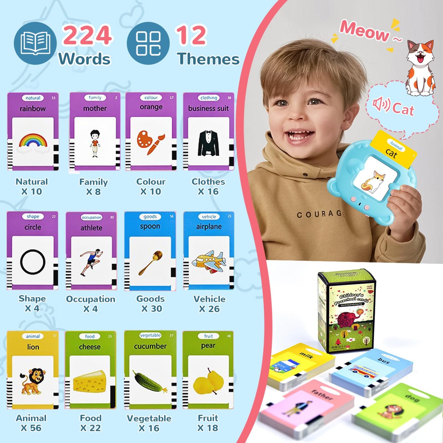Talking Flash Cards for Toddler, Learning Montessori Toys with 224 Sight Words, Pocket Speech for Toddlers Therapy Toys, Children's Sensory Preschool Learning Educational Birthday