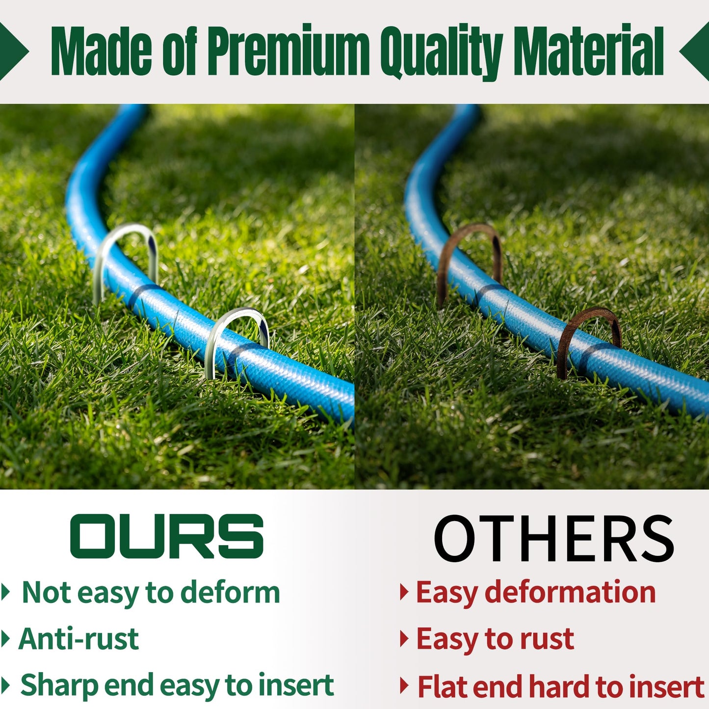 ToolTide 100 Pack 4 Inch U Shaped Garden Stakes Galvanized Drip Irrigation Stakes Landscape Staples Soaker Hose Stakes Anti-Rust Drip Line Stakes for Ground Drip Tubing Weed Barrier Fabric Plant Cover