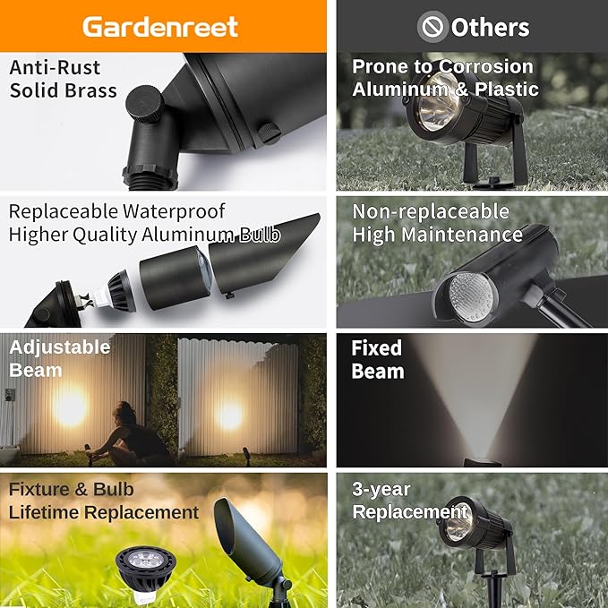 Gardenreet Brass Landscape Spotlights Low Voltage - Outdoor LED Uplight 12V, Wired Spot Lights IP65 Waterproof, Bronze for Exterior Garden Yard Tree House with 5W 2700K Warm White MR16 Bulb