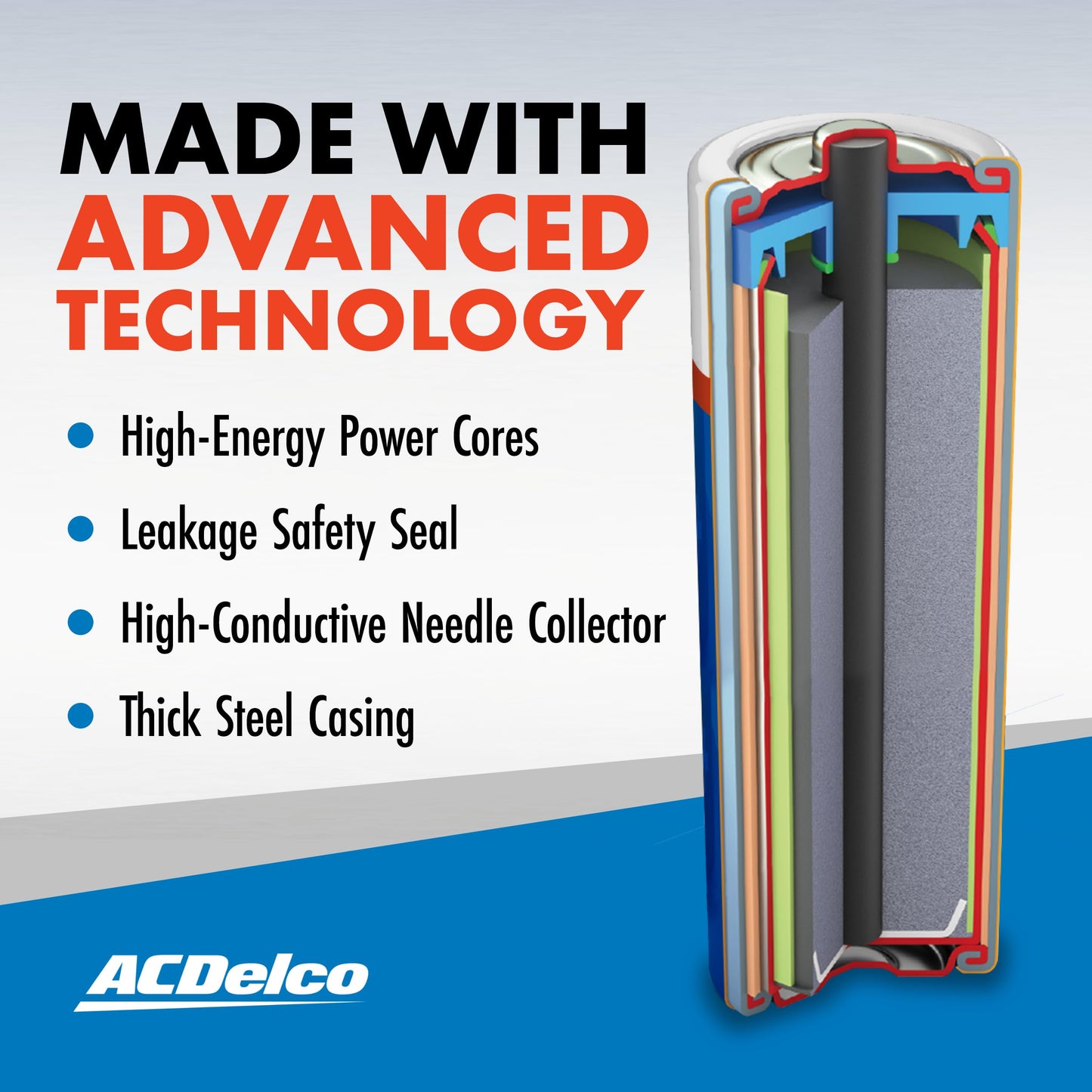 ACDelco 100-Count Triple AAA Batteries, Maximum Power Super Alkaline Battery, 10-Year Shelf Life, Reclosable Packaging