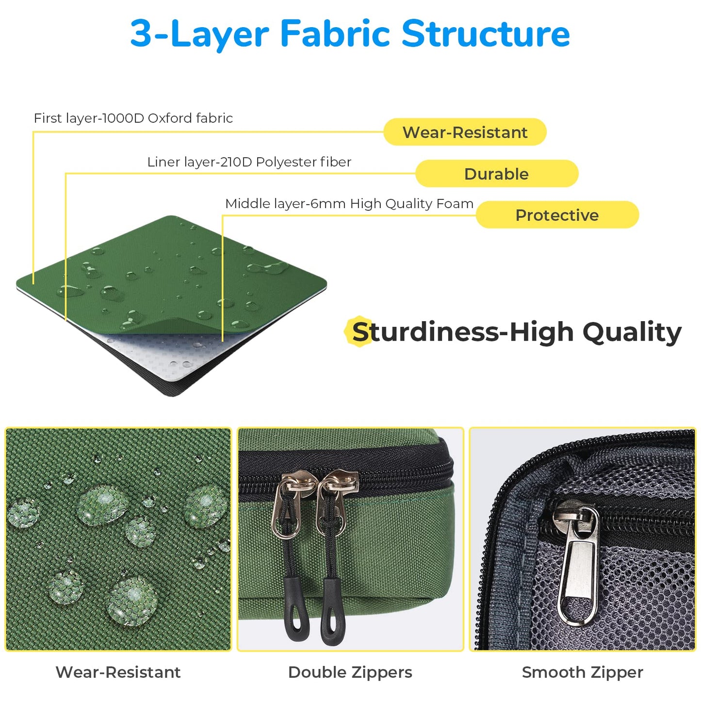 ECHSRT Pencil Case for Men Women, Large Pen Bag for Adults, Portable Pencil Pouch Aesthetic with Handle, Zipper Cases for Office Organizer Green Pencil Cases