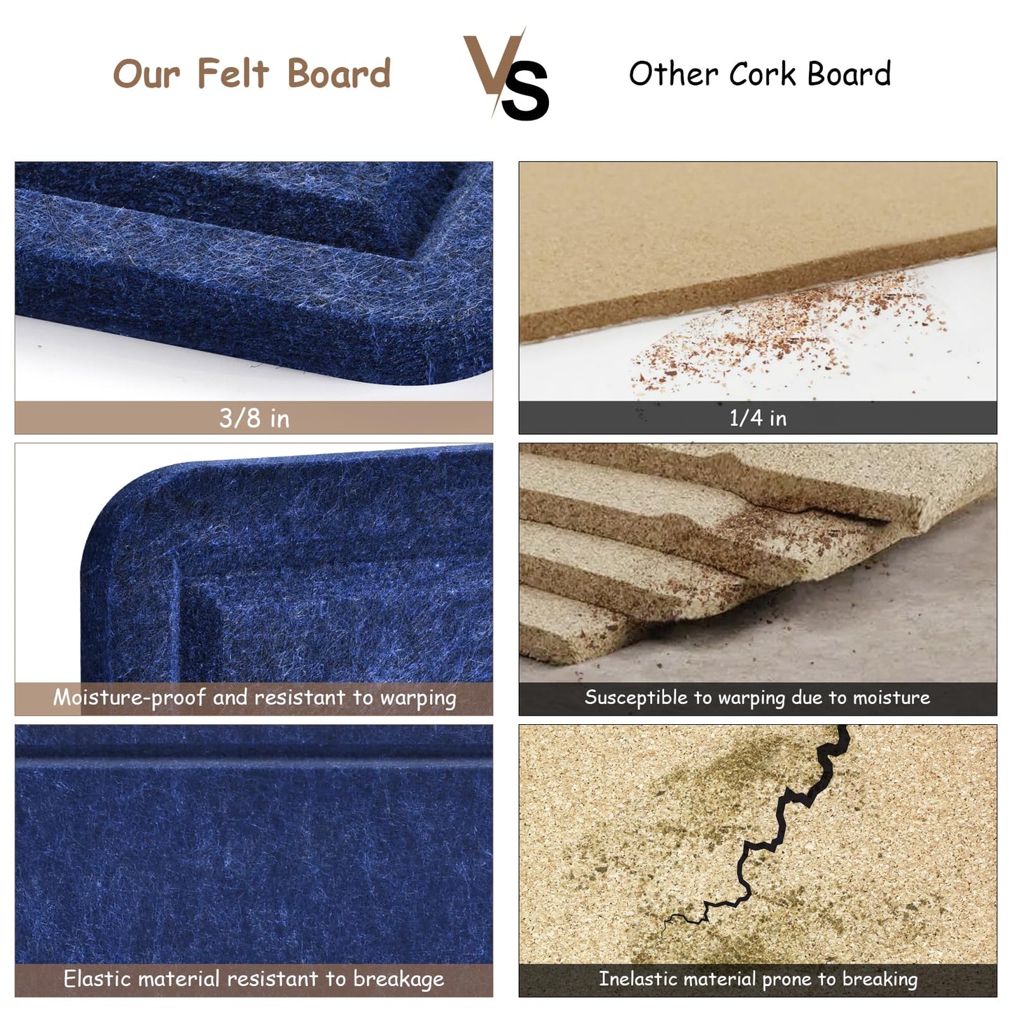 Large Bulletin Board, Foldable 60x36 Inches Cork Board Alternative, Large Felt Board Decorative Pin Board for Wall, Foldable Photo Board Self-Adhesive Vision Board with 36 Pushpins Dark Blue