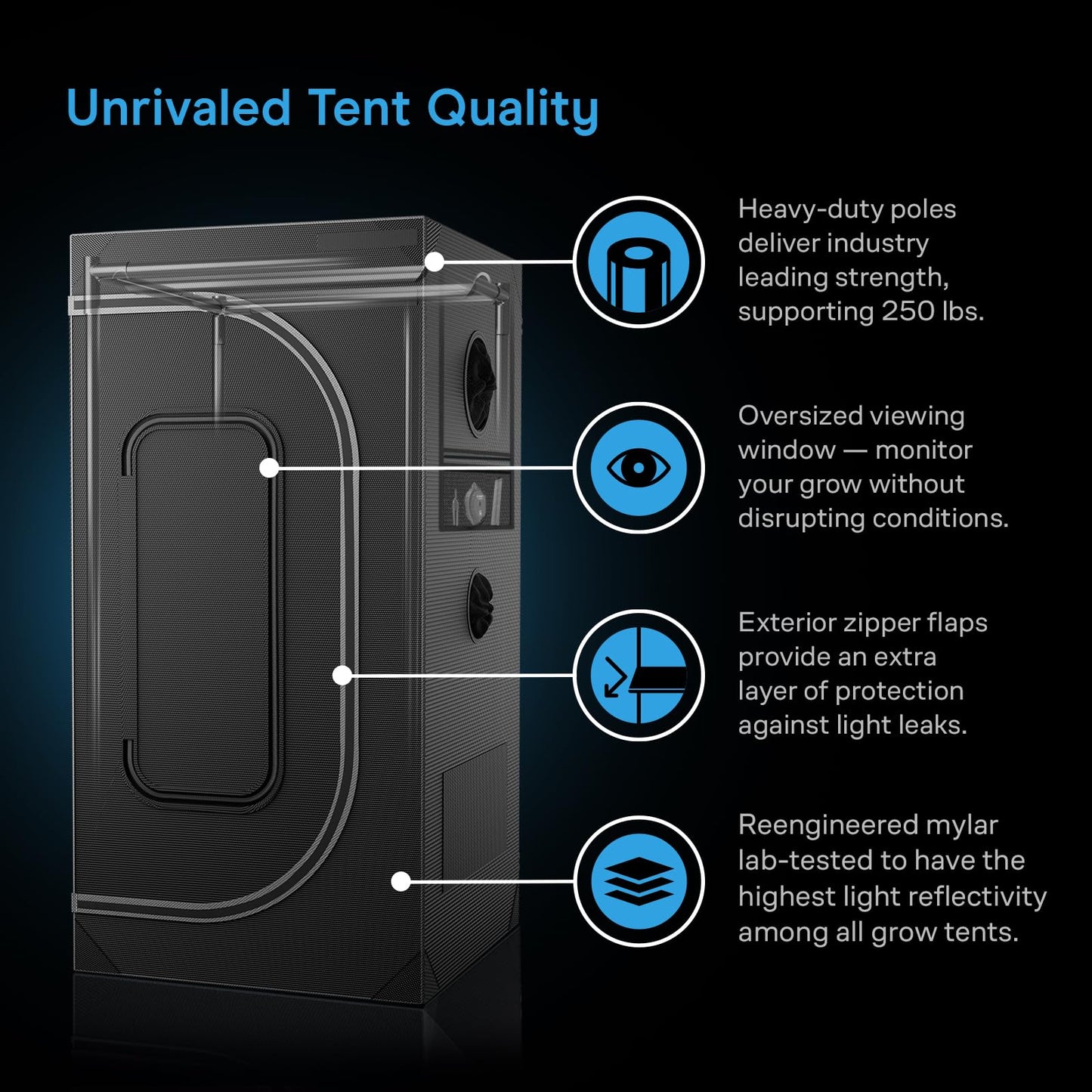 AC Infinity AI Grow System Compact 2x2, 1-Plant Kit w/Self-Learning AI Controller, Dynamic Airflow & LM301H LED Lighting Control, 2000D Mylar Tent w/Lab-Tested Reflectivity, Largest Zippered Window