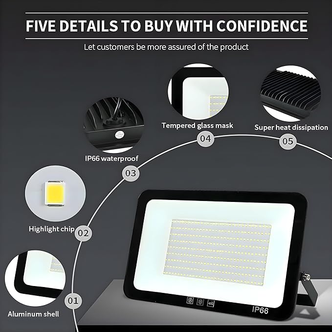 4Pack-150W LED Flood Light Outdoor,15500LM LED Work Light with US Plug,6000K Daylight White,IP67 Waterproof Outdoor Floodlights for Yard,Garden,Playground