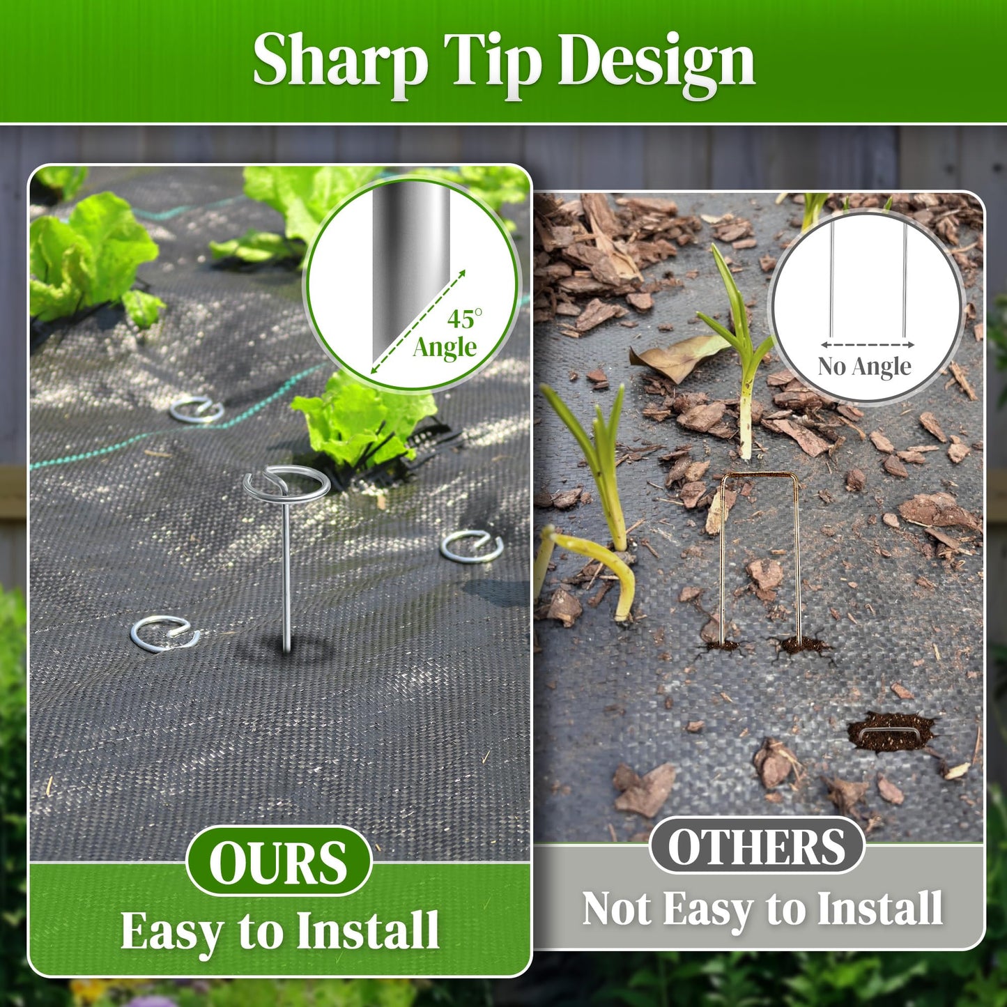 Quibbay 100 Pcs Circle Top Landscape Staples, 11 Gauge Landscape Fabric Pins, Not Easy to Bend 6 inch Galvanized Landscape Fabric Stakes, Garden Stakes for Landscaping, Heavy Duty Ground Stakes