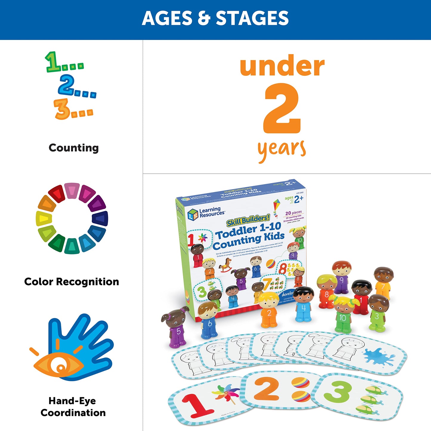 Learning Resources Skill Builders! Toddler 1-10 Counting Kids - 20 Pieces, Ages 2+ Toddler Learning Activities, Educational Activities for Toddlers, Preschool Must Haves