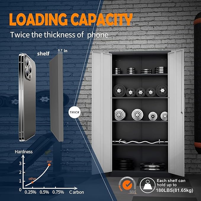 Yizosh Metal Garage Storage Cabinet
