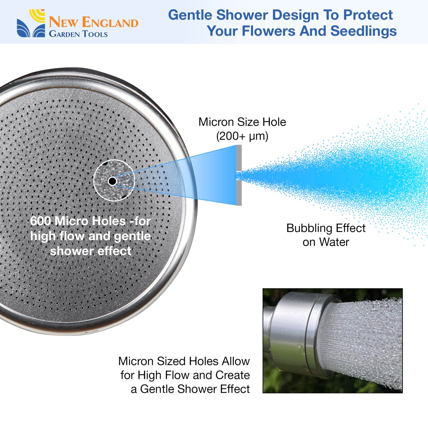 30 Inch Soft Rain Watering Wand 600003, Gentle Shower Spray, Heavy Duty Lightweight Metal Build, Comfort Grip, Flow Control Shut Off Valve, for Plants, Yards, Cars & Pets, by New England Garden Tools