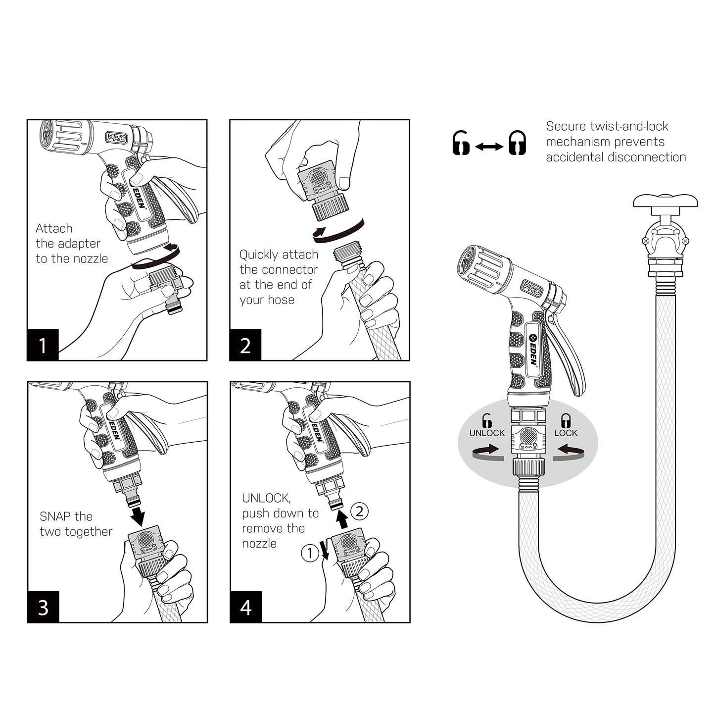 Redesigned Eden PRO 94844 Metal Rear-Trigger 4-Pattern Turbo Nozzle | Heavy-Duty Hose Sprayer for Garden, Lawn, Plants, Outdoor Cleaning, Durable Aluminum Core, Quick Connect Set Bundle