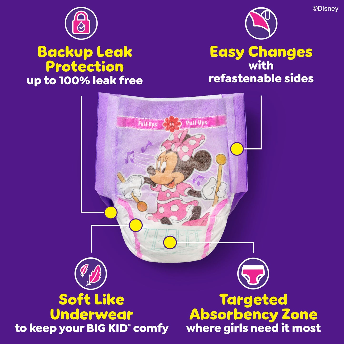 Pull-Ups Girls' Potty Training Pants, Size 3T-4T Training Underwear (32-40 lbs), 112 Count (4 Packs of 28)