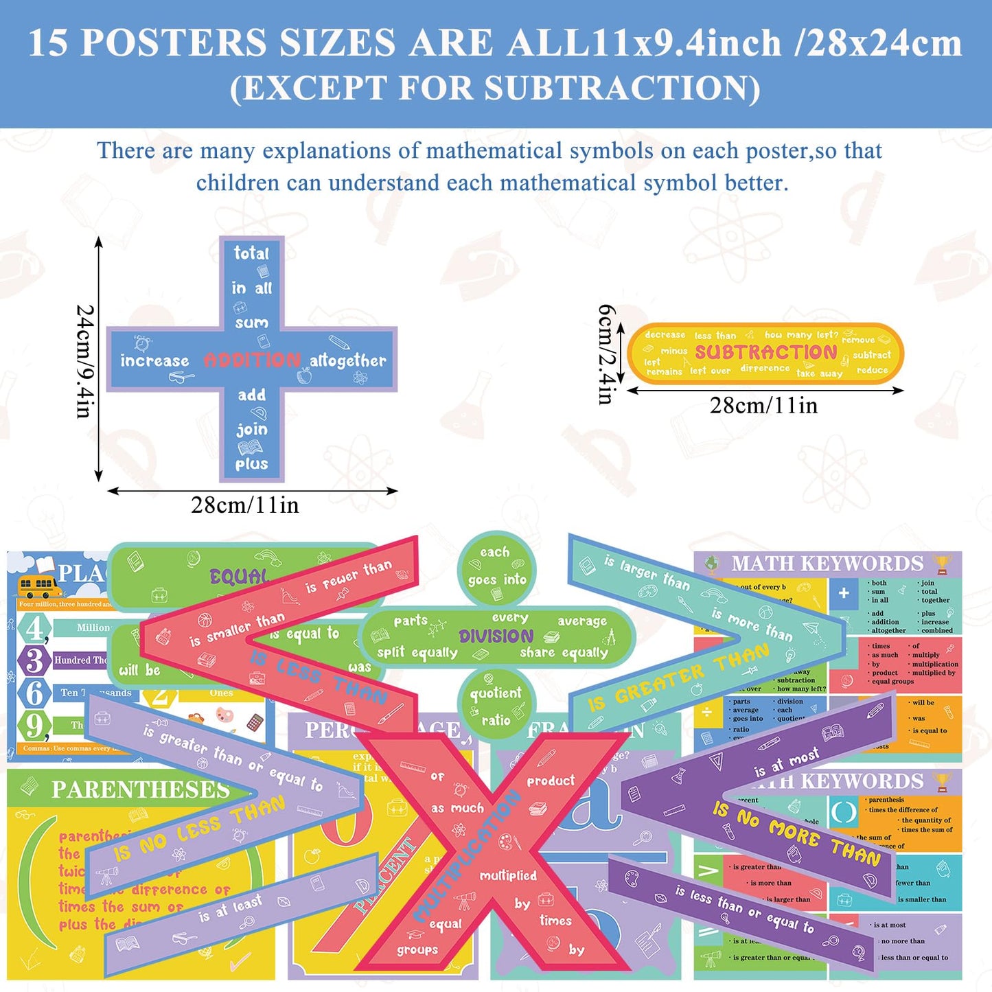 Geyoga 15 Pcs Educational Math Posters Set for Elementary Classroom Symbol Keywords Vocabulary Addition Back to School Subtraction Multiplication Division Posters for Middle Supplies(Rainbow)