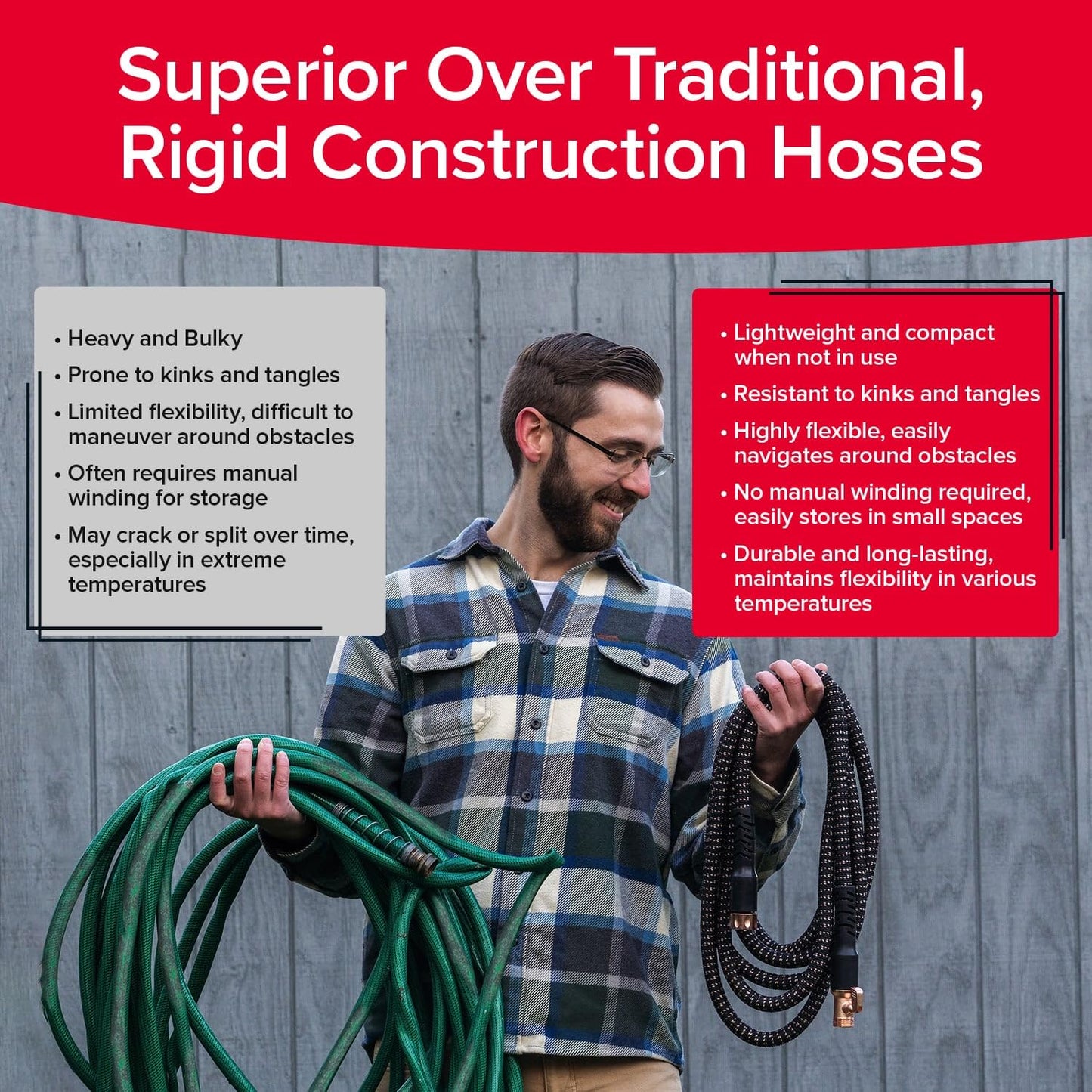 Pocket Hose 50 FT Copper Bullet Expandable Garden Hose w/10 Pattern Thumb Spray Nozzle AS SEEN ON TV 650psi 3/4 in Patented Lead-Free Ultra-Lightweight Solid Copper Anodized Aluminum
