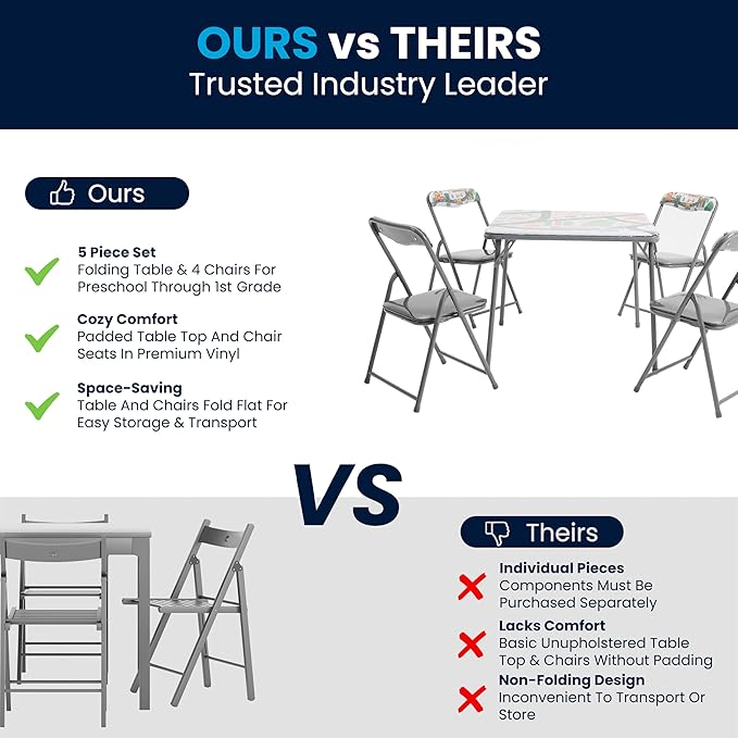 Flash Furniture Mindy Kids 5-Piece Folding Square Table and Chairs Set