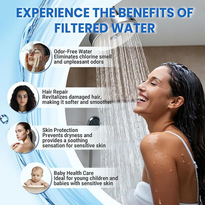 IceJoy Shower Head with Filters - Scientifically Evaluated, High-Efficiency Filtered Shower Head for Enhanced Hair & Skin Health, Minimize Hair Loss, Preserve Color-Treated Hair (Brushed Steel)