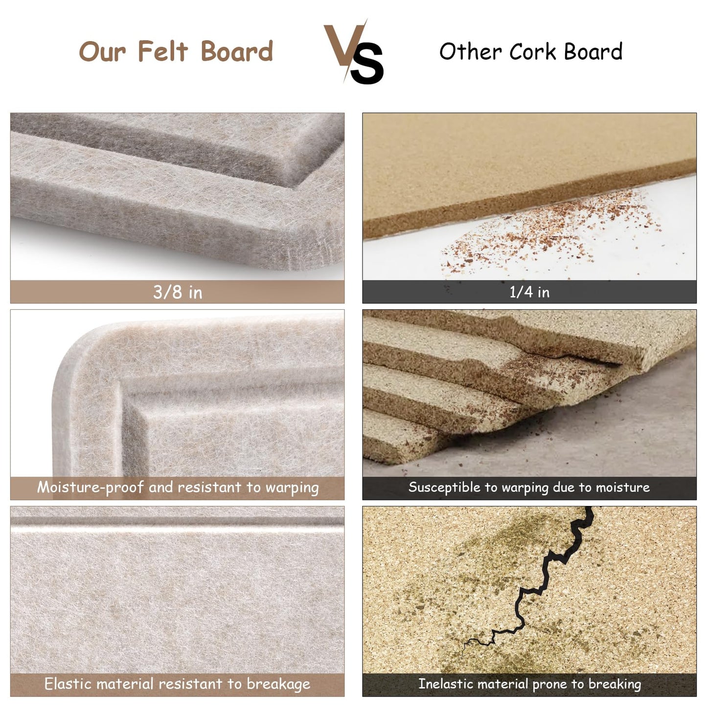 Large Bulletin Board, Foldable 72x48 Inches Cork Board Alternative, Large Felt Board Decorative Pin Board for Wall, Foldable Photo Board Self-Adhesive Vision Board with 36 Pushpins Light Khaki