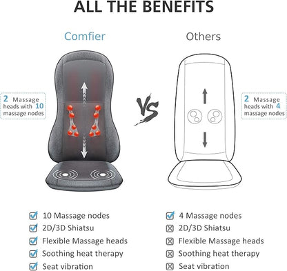 COMFIER Shiatsu Full Back Massager,Massage Chair Pad with Heat,2D/3D Massage Seat Cushion,Chair Massager with 10 Shiatsu Nodes, Rolling Kneading Chair Pads for Lower Back,Gift for Men,Women