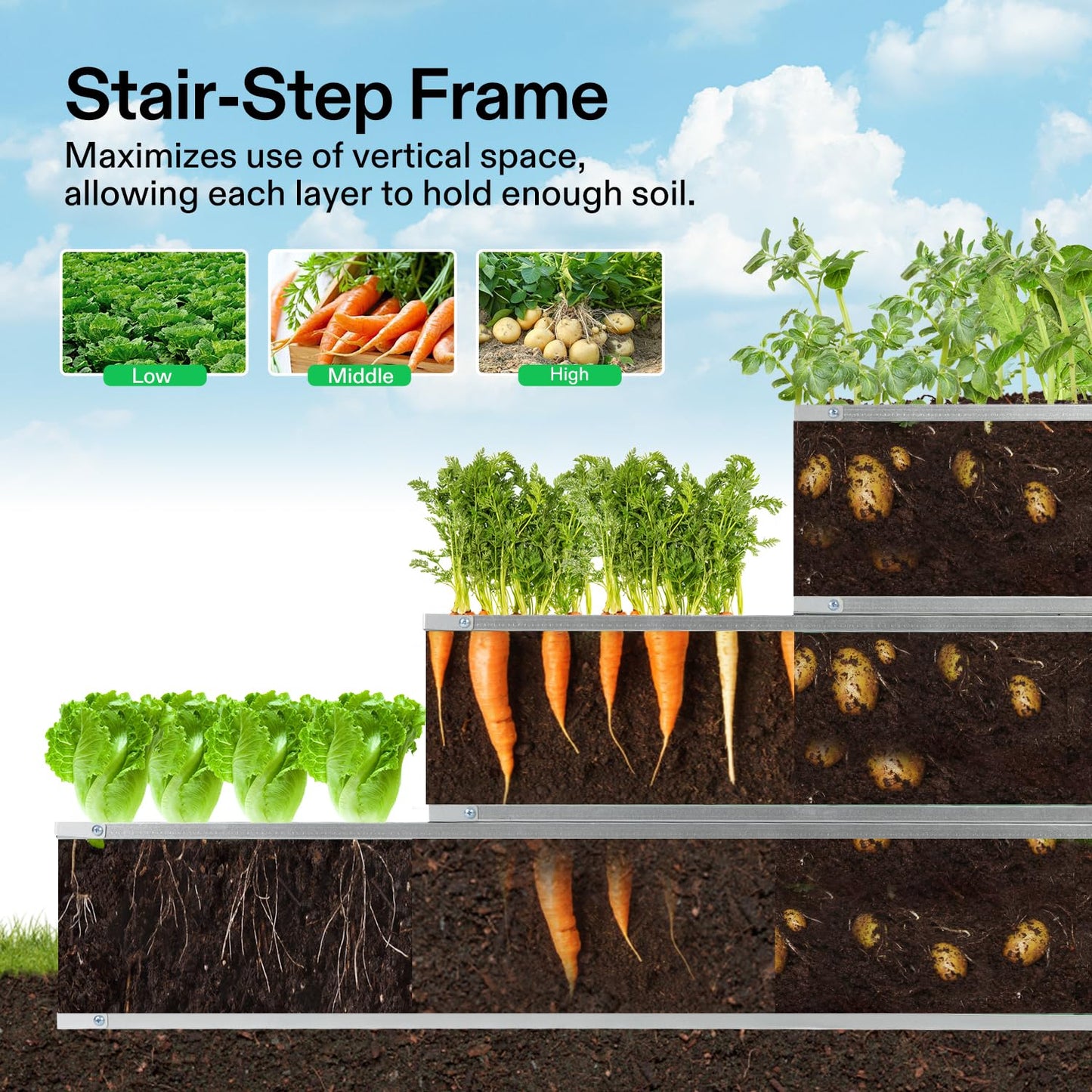 VIVOSUN 3-Tier Metal Raised Garden Bed, 46" x 46" x 24" Galvanized Steel Metal Outdoor Planter Box with Gloves and Scissors to Grow Flowers, Vegetables and Herbs for Outdoor Gardening, Dark Gray