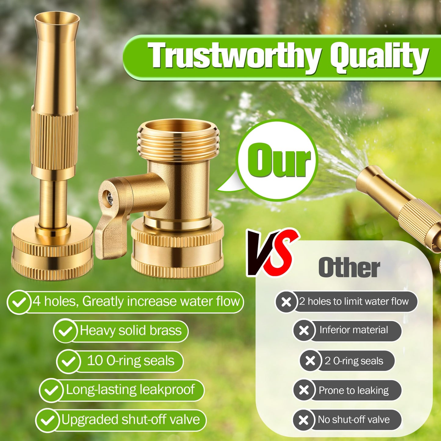 Dunkive 4 Pcs Garden Hose Nozzle Kit, 4" Brass Adjustable Twist Nozzle, Jet High Pressure Sprayer, Brass Shut Off Valve with 10 Rubber Washers, 3/4" GHT Connector for Sprinkler(Adjustable,4 in)