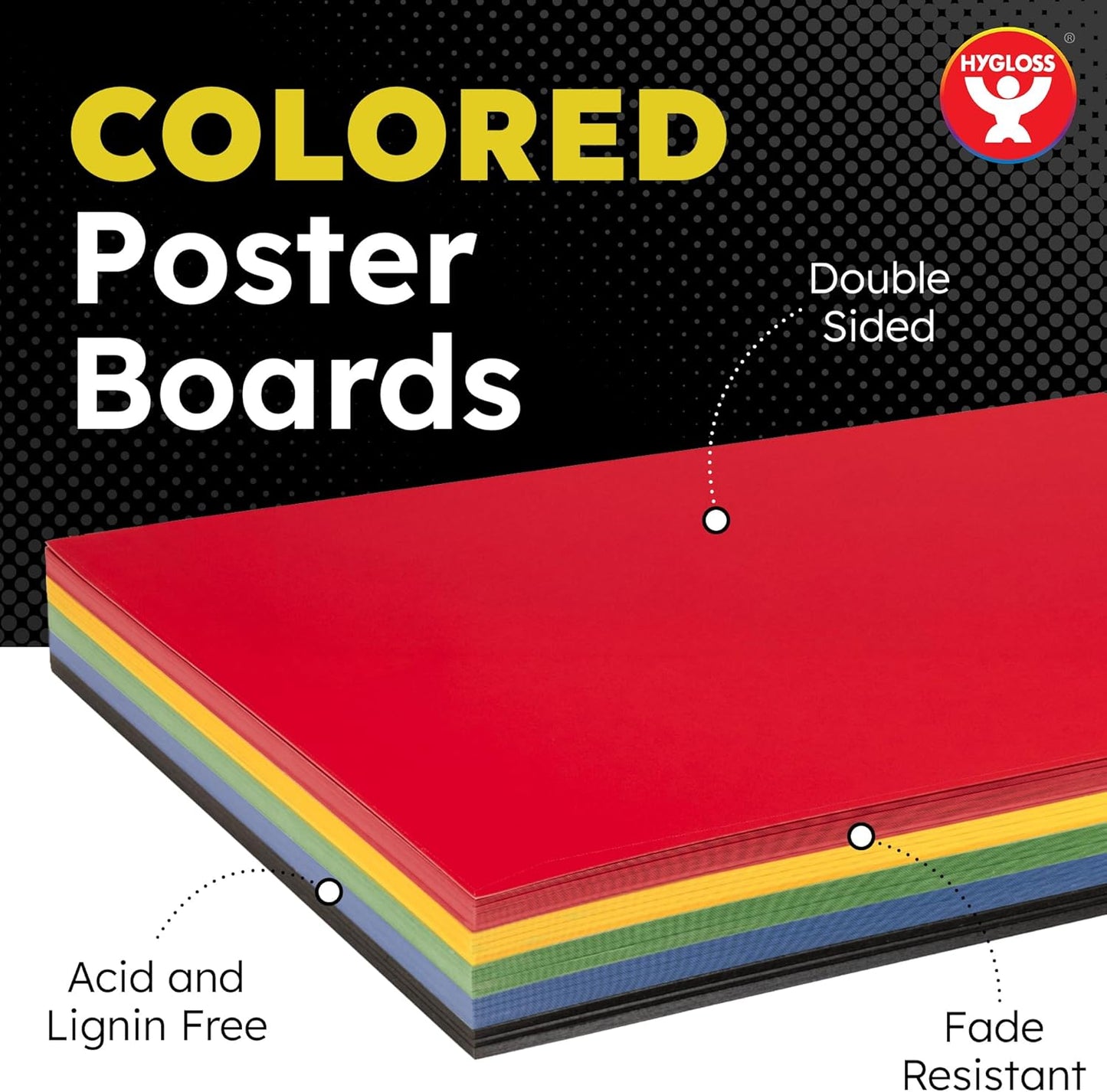 Hygloss Medium Colored Poster Board 11x14 - 100 Assorted Standard Color Poster Boards Bulk Pack - Red, Yellow, Green, Blue, Black - 10 Pt. Thickness Poster Board Paper, Posterboard Multipack 11" x 14"