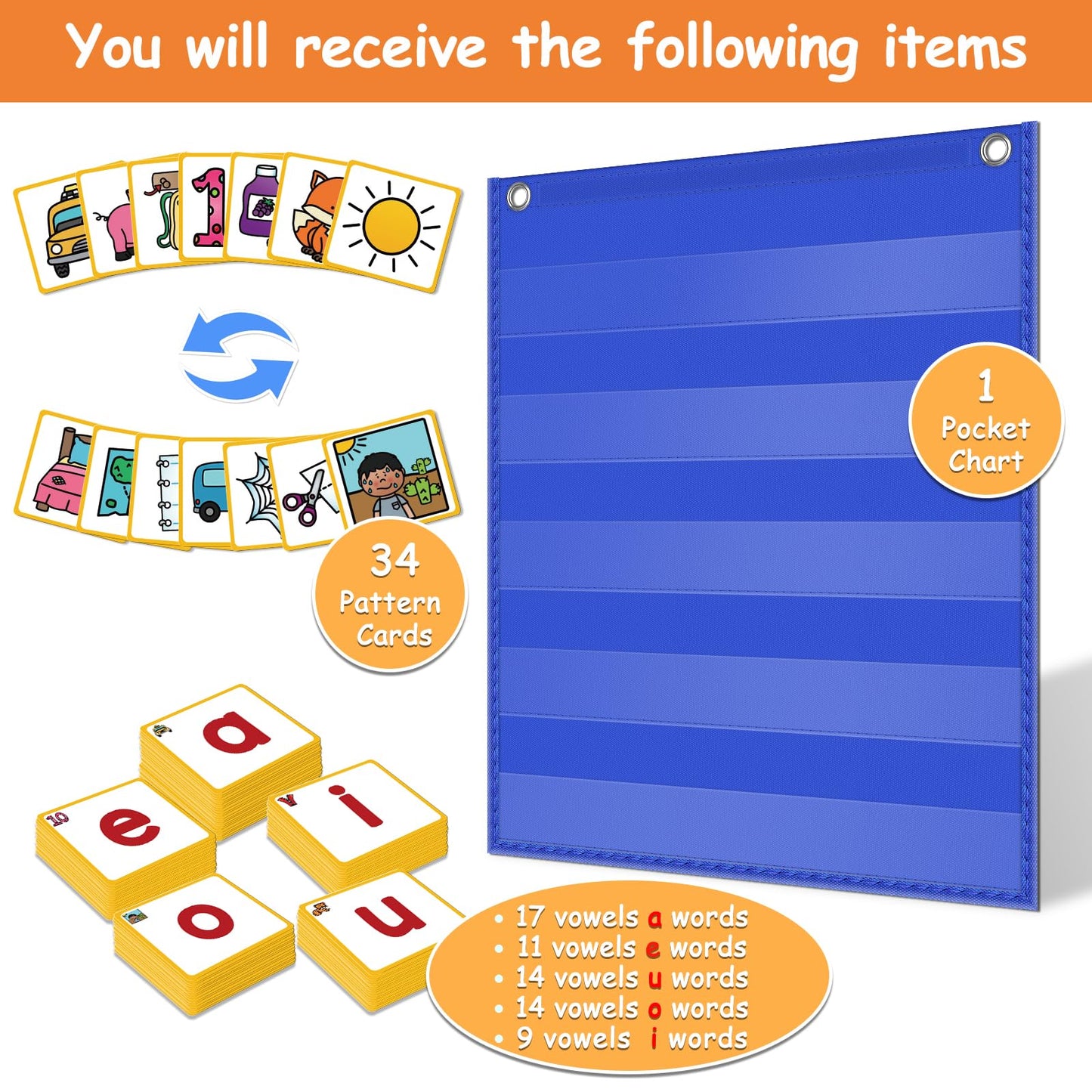 ABCxGOOD CVC Word Building Pocket Charts with 64 Phonics Flash Cards Kindergarten Classroom Must Haves, CVC Literacy Games for Beginners in Reading and Spelling.