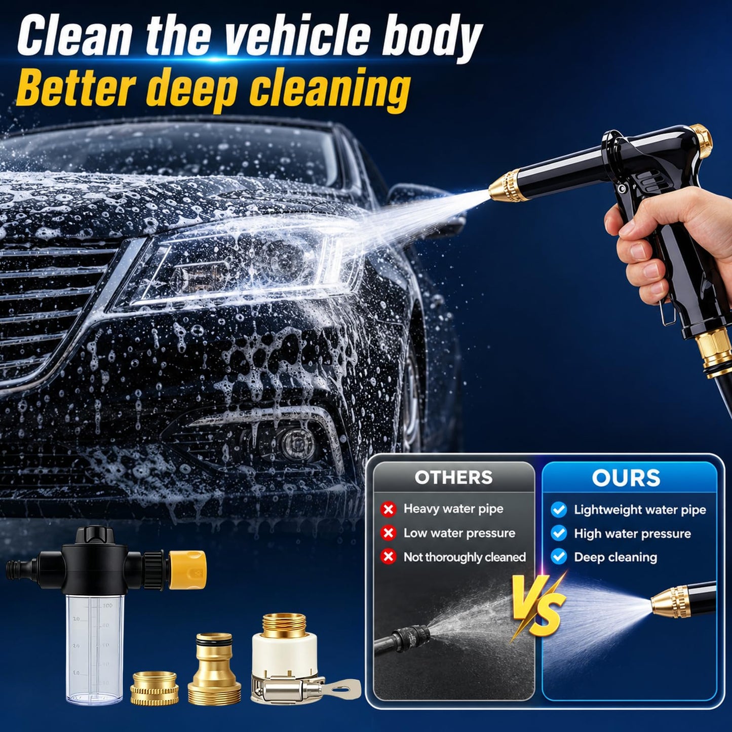 Turn Any Hose Into A High-Pressure Water Jet,Heavy Duty Garden Hose Nozzle,Multi Function Lawn & Garden Watering Sprayer,Spray Nozzles for Cleaning Yard Pets Car,Three Spray Modes with Foam Pot(set)